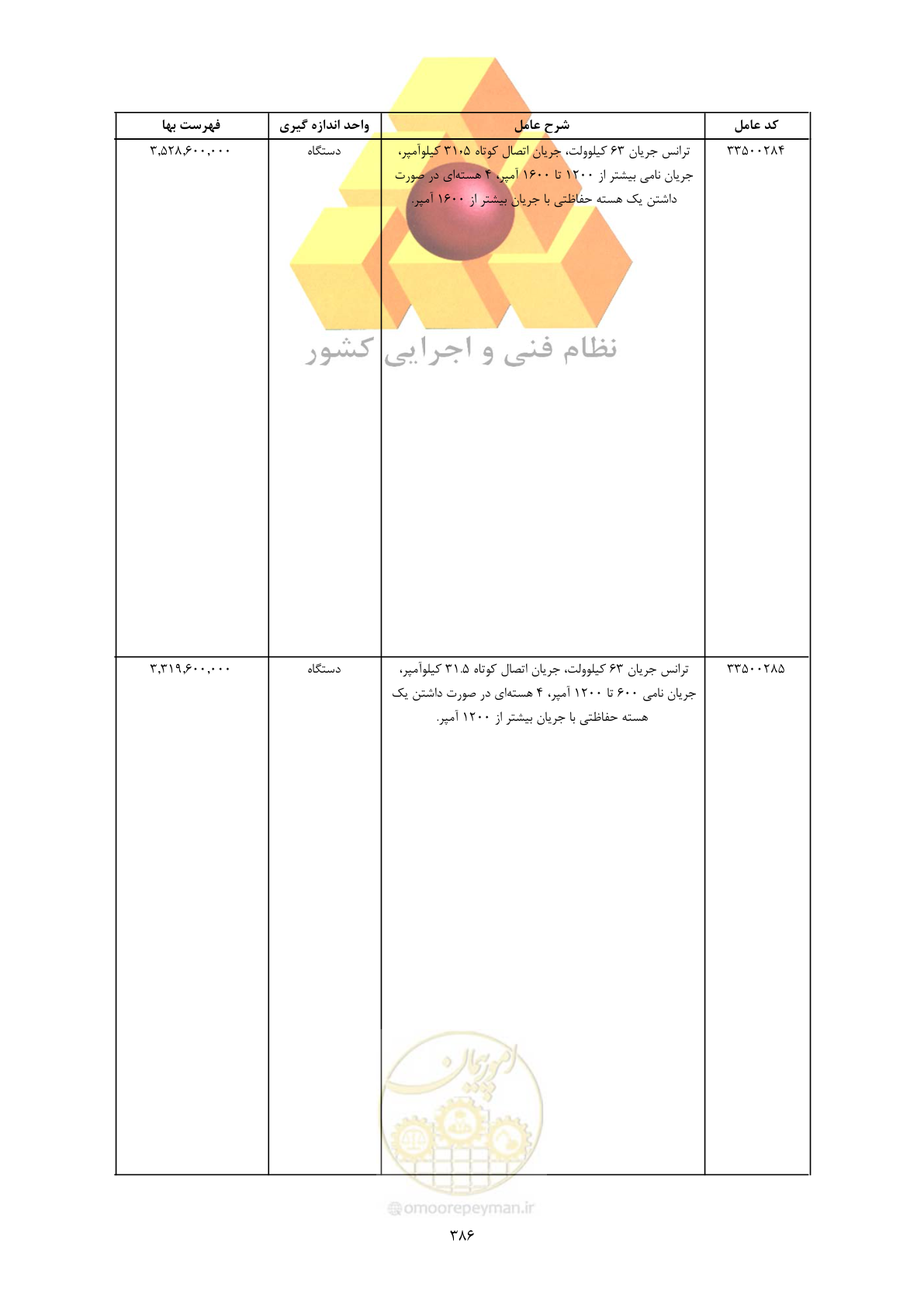 صفحه 388 از 450