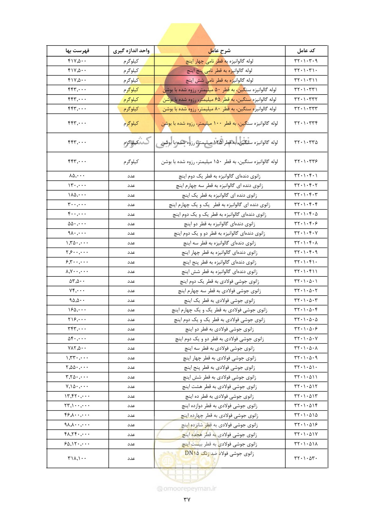 صفحه 39 از 450