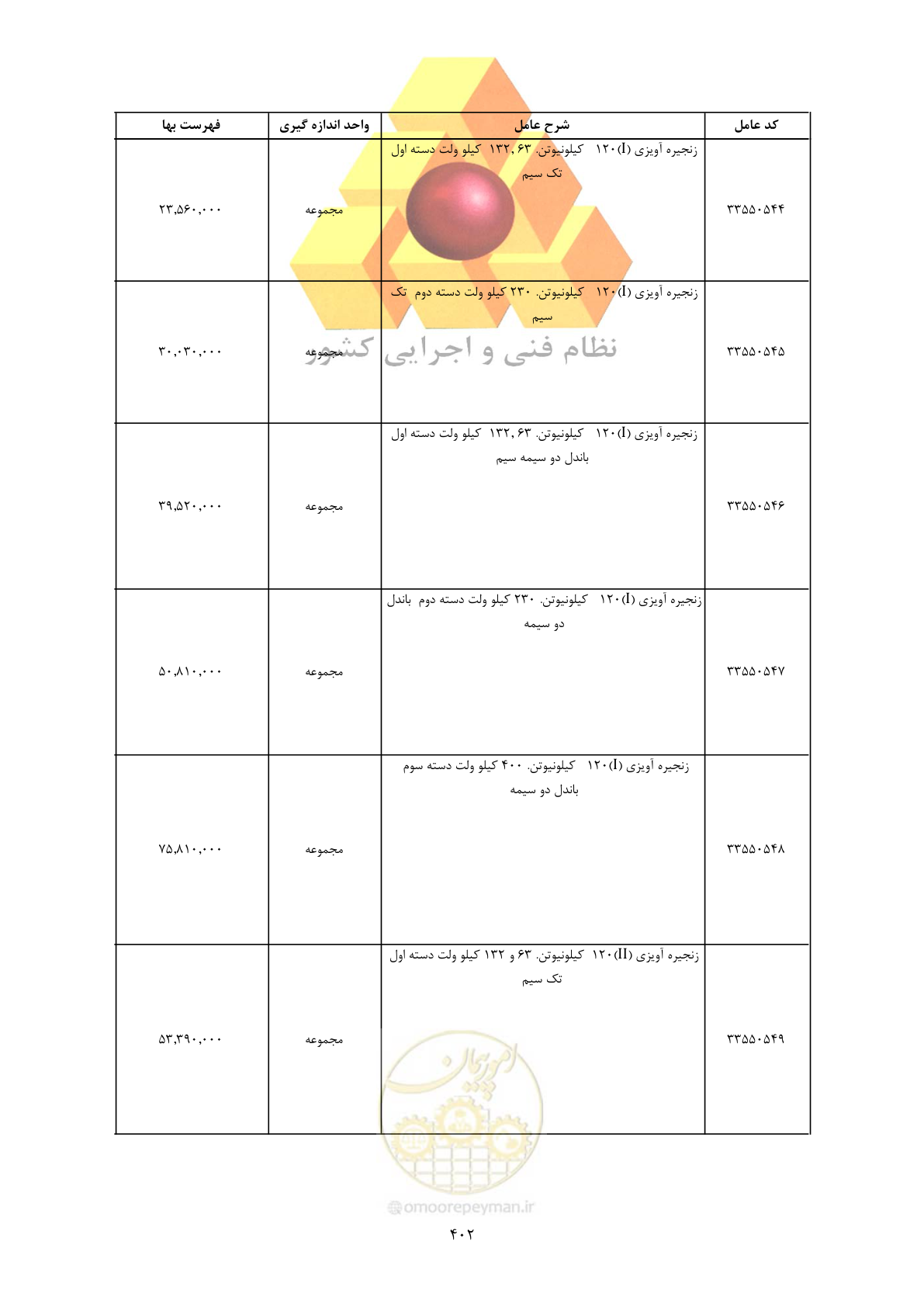 صفحه 404 از 450