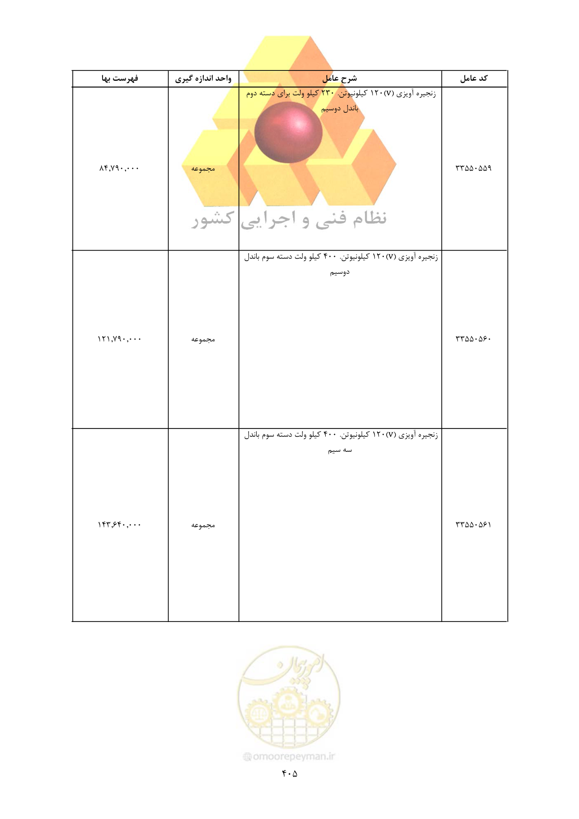 صفحه 407 از 450