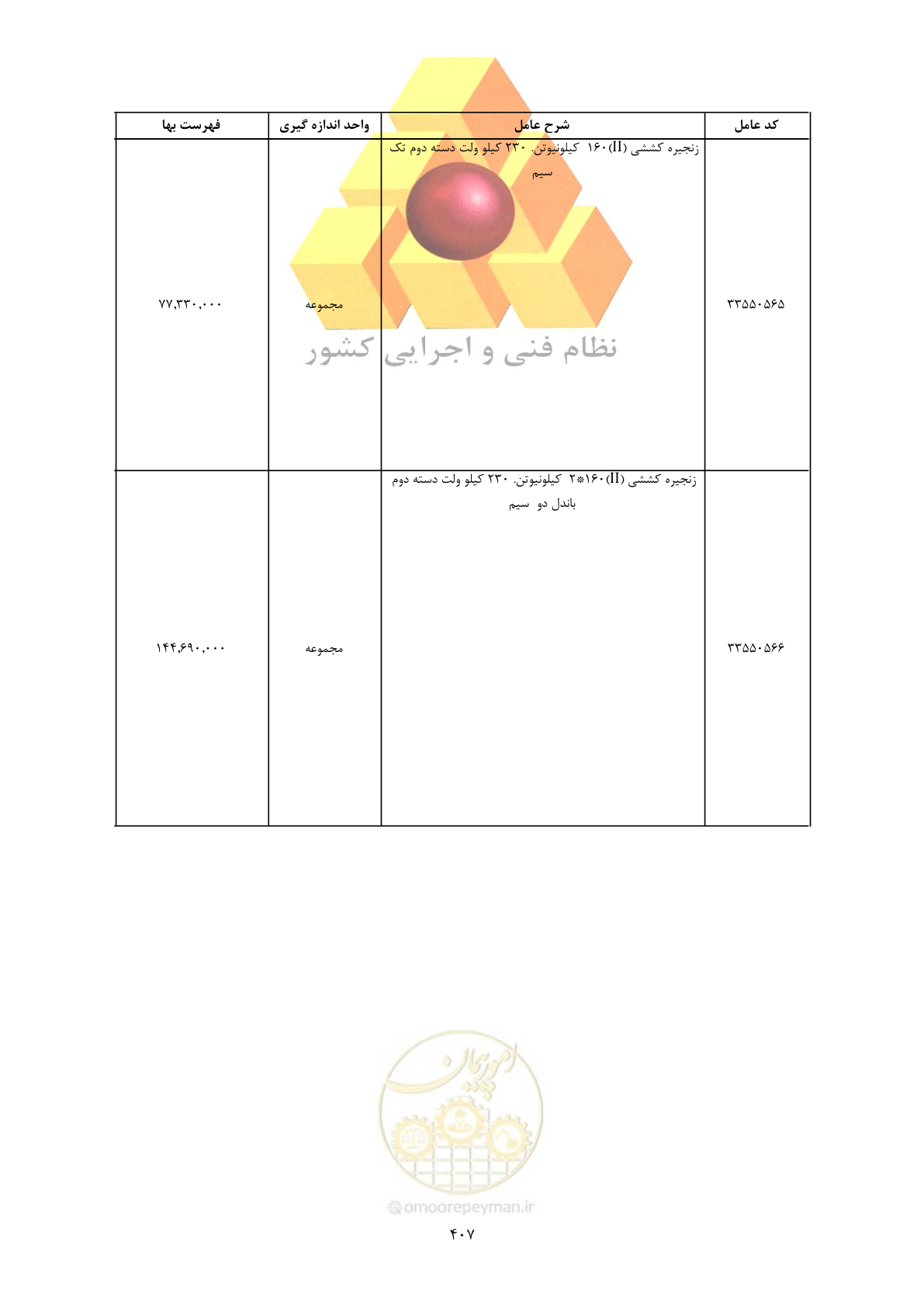 صفحه 409 از 450