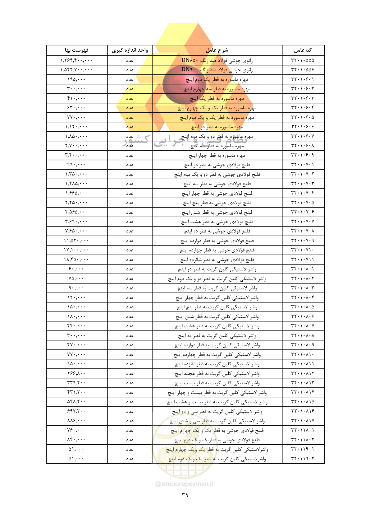 صفحه 41 از 450