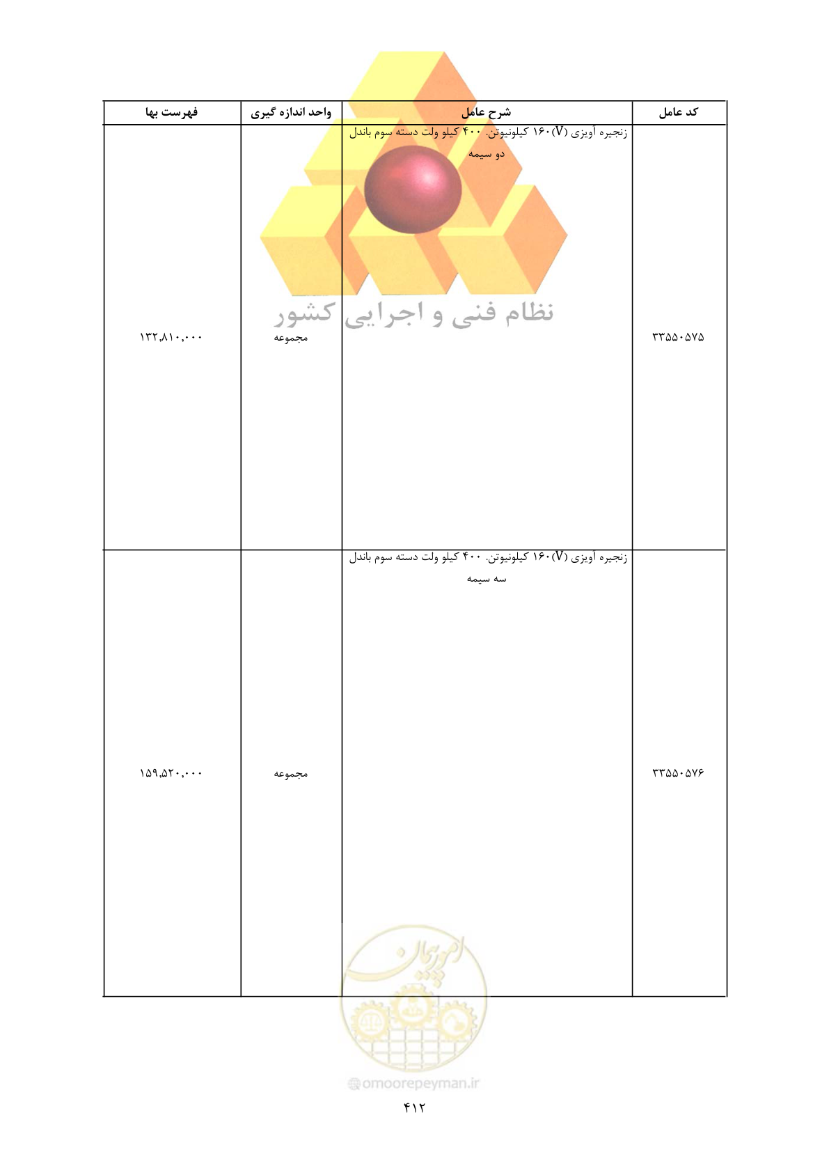 صفحه 414 از 450