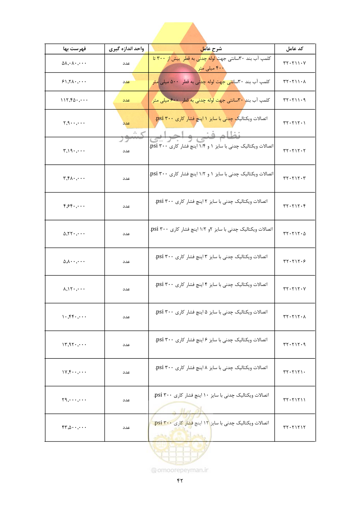 صفحه 44 از 450