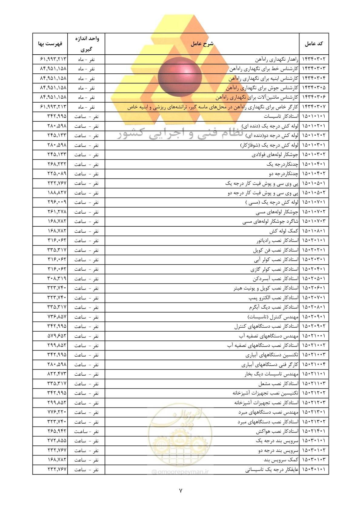 صفحه 9 از 12