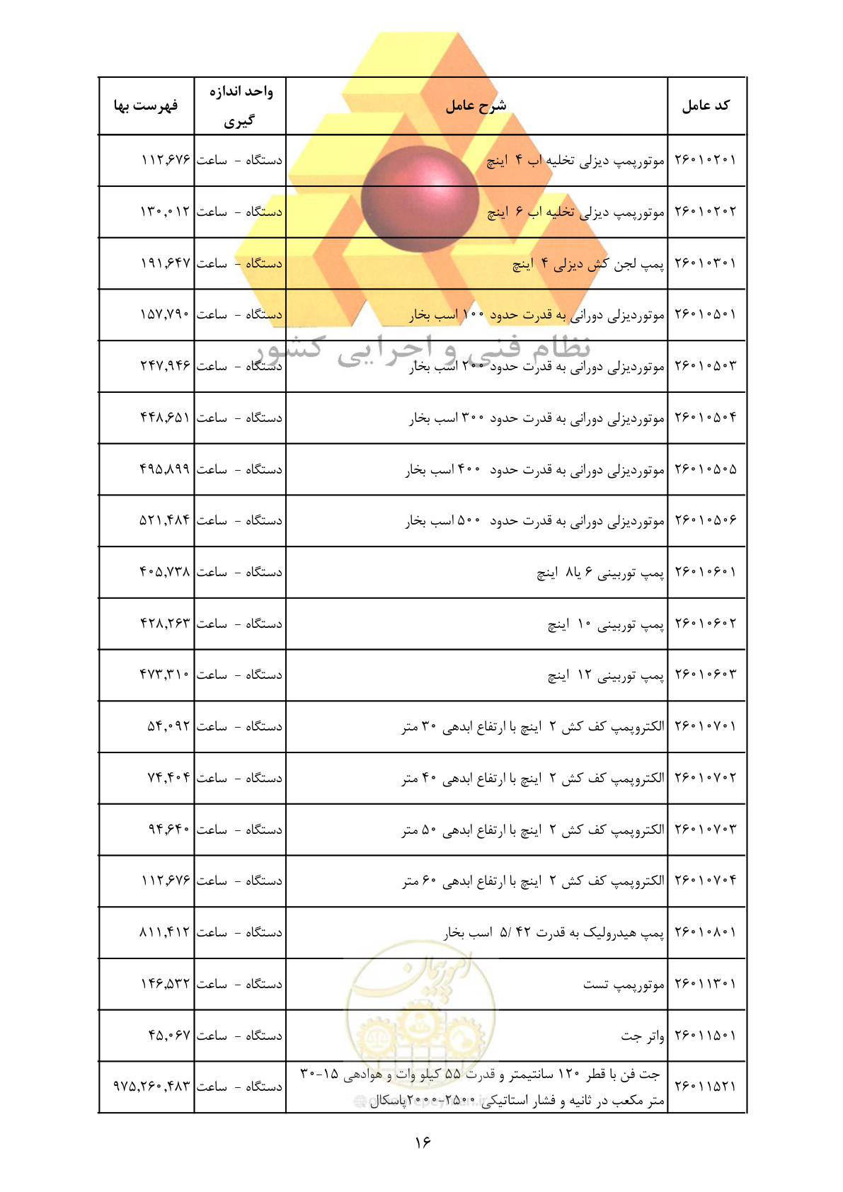 صفحه 18 از 35