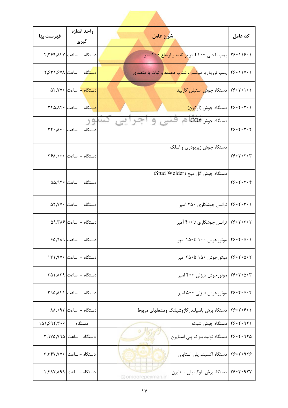 صفحه 19 از 35