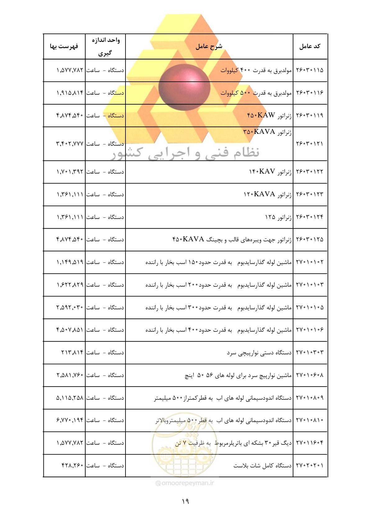 صفحه 21 از 35