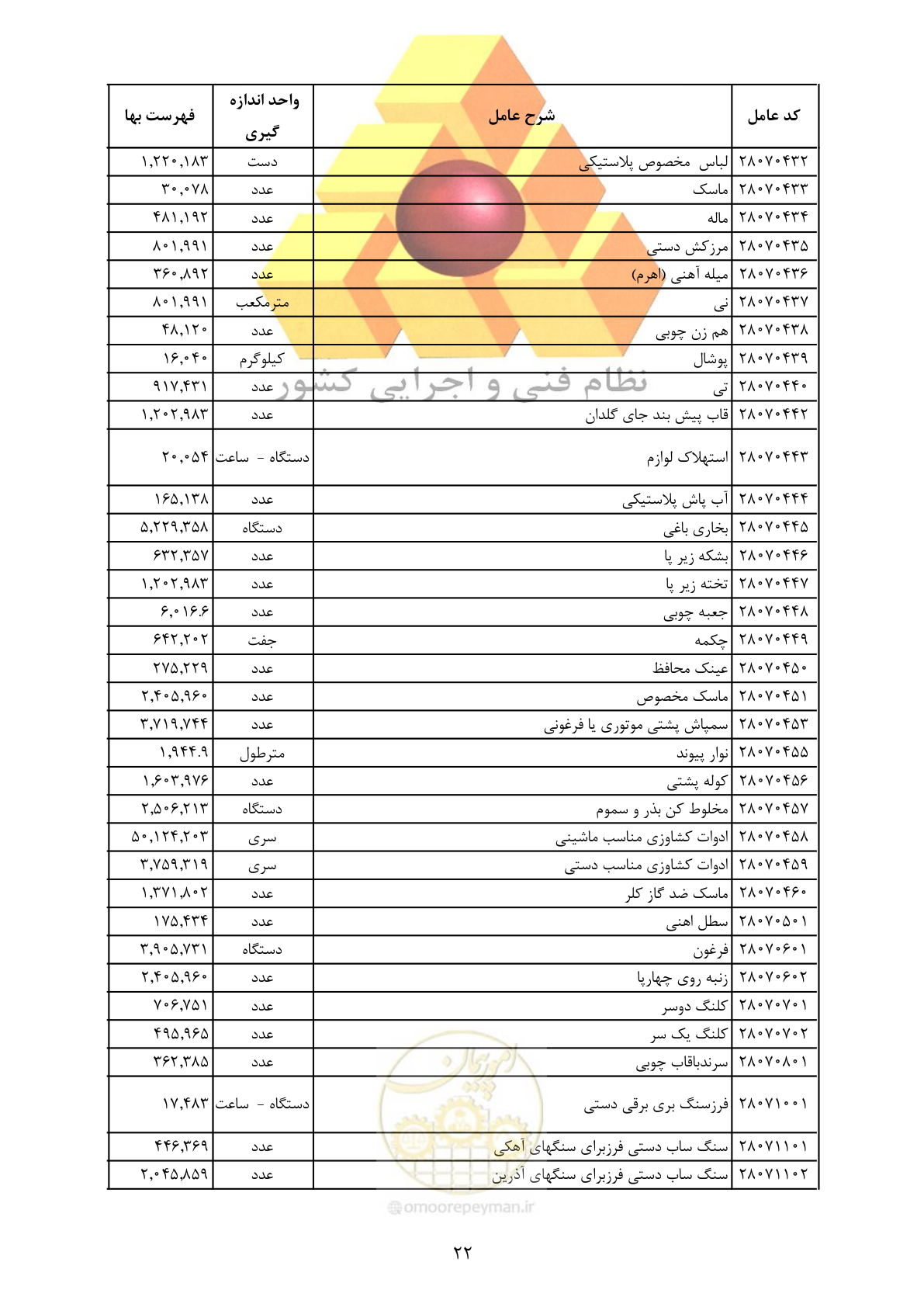 صفحه 24 از 35