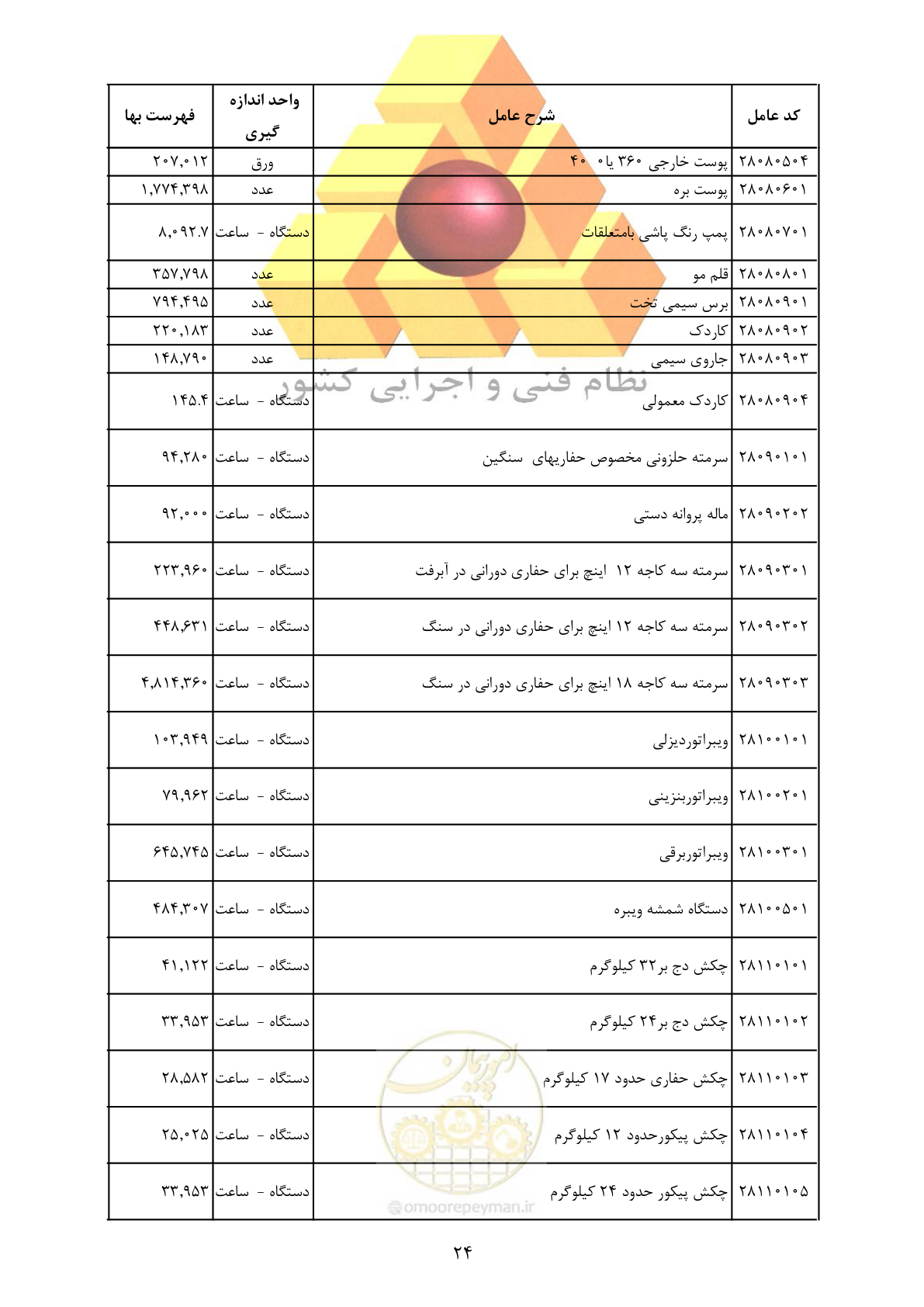 صفحه 26 از 35