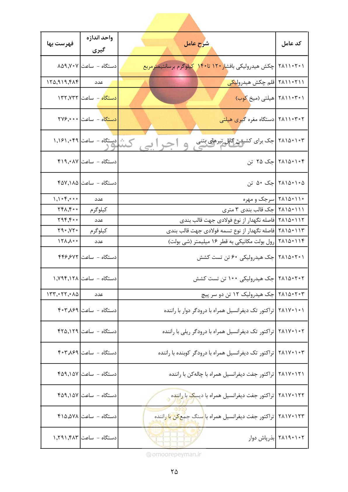 صفحه 27 از 35