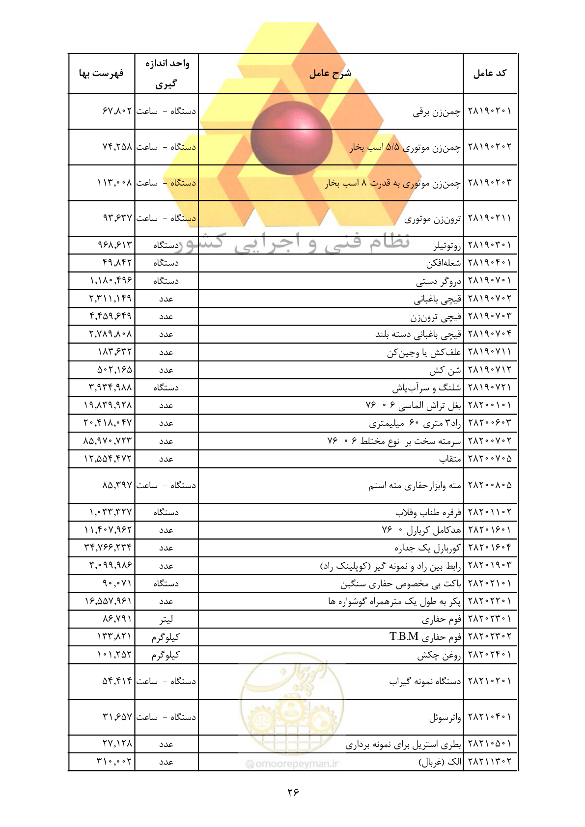 صفحه 28 از 35