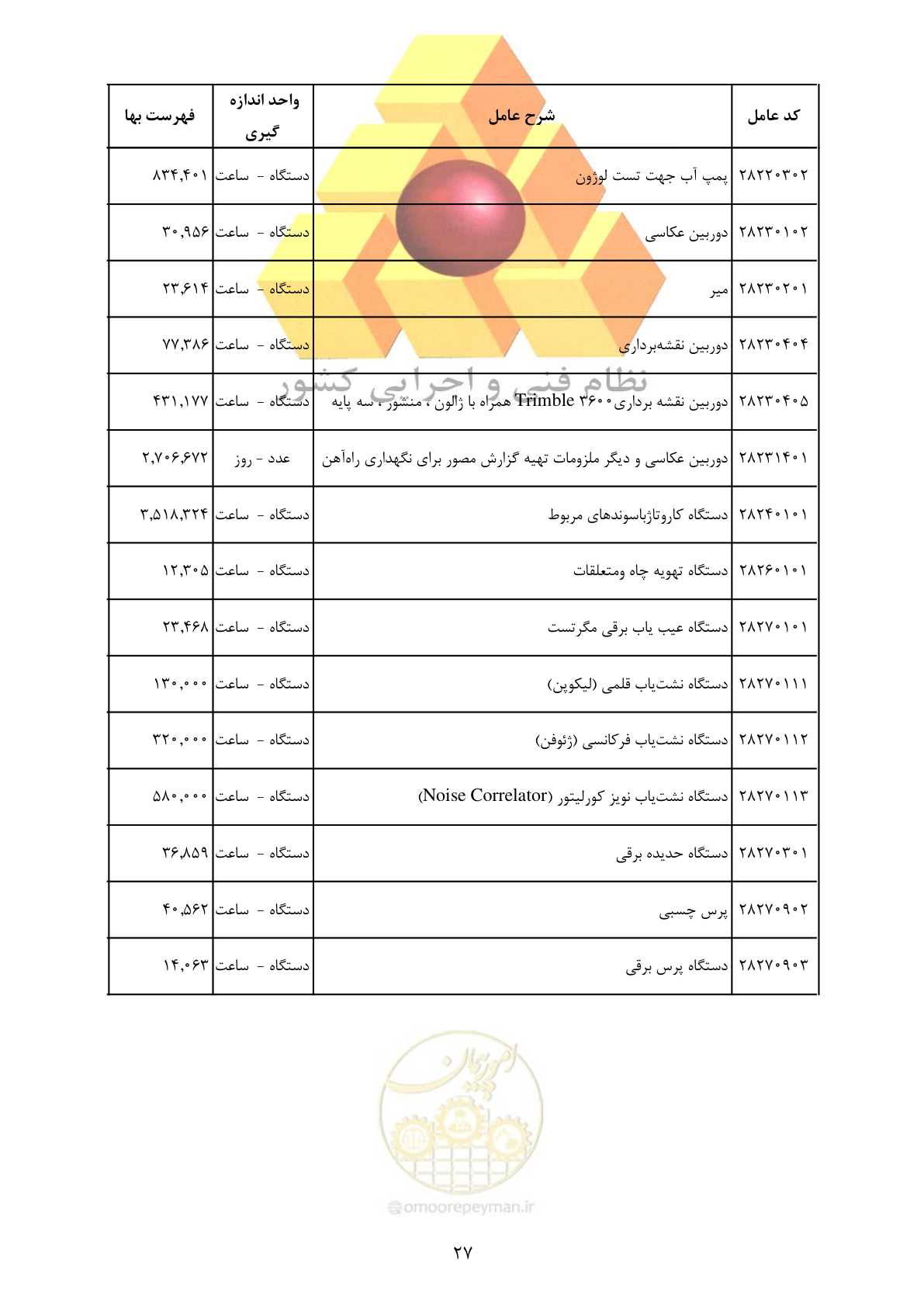 صفحه 29 از 35