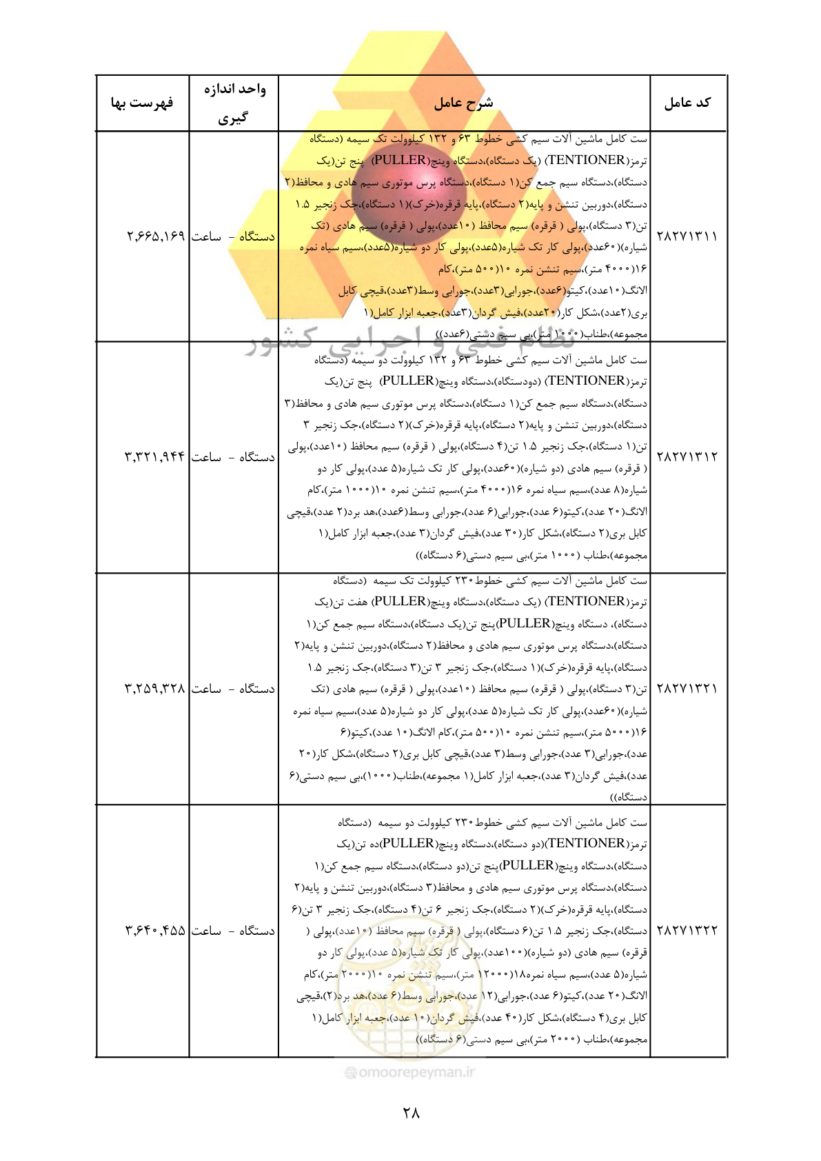 صفحه 30 از 35