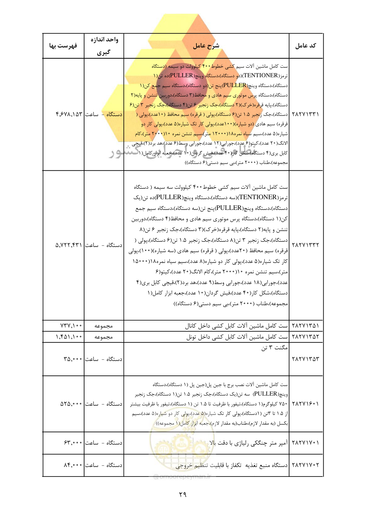 صفحه 31 از 35