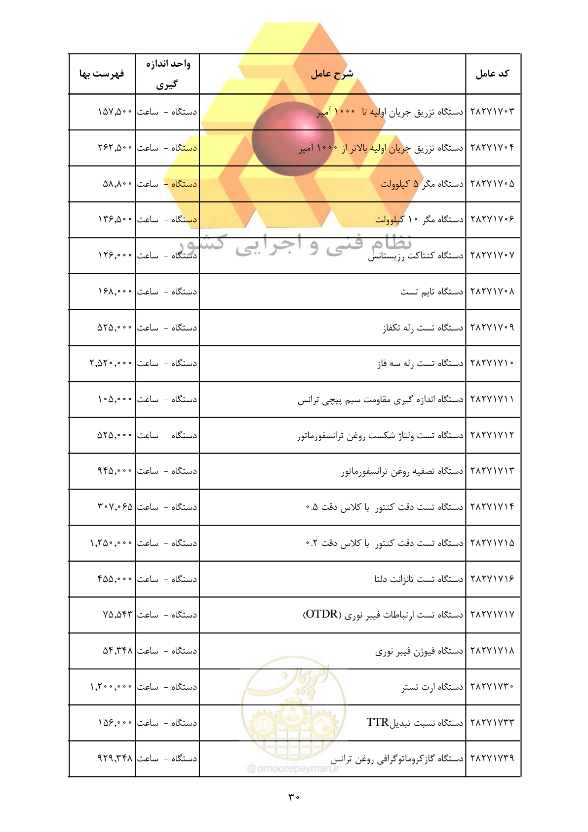 صفحه 32 از 35