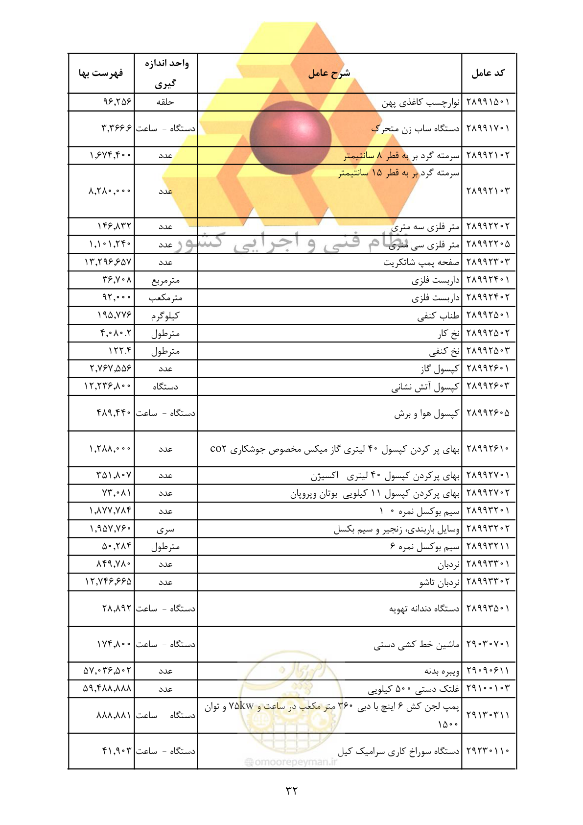 صفحه 34 از 35