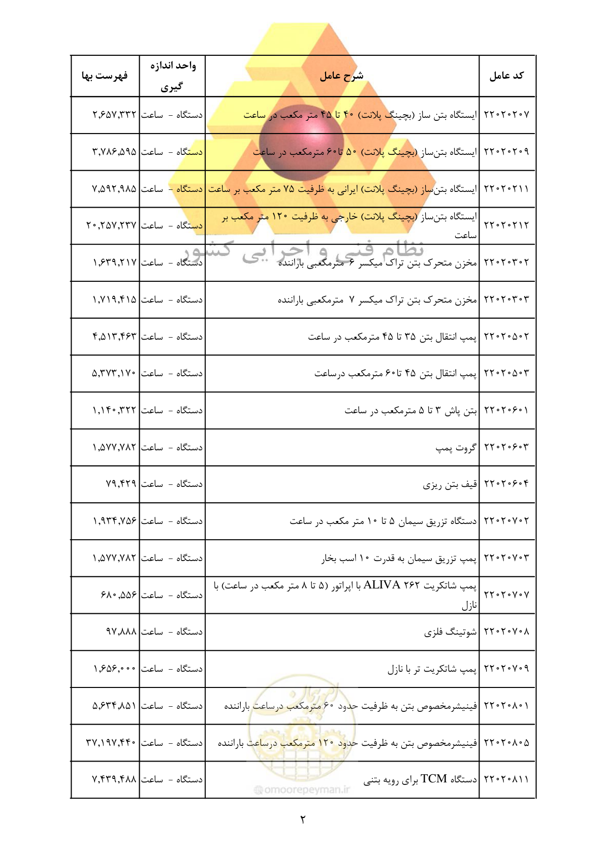صفحه 4 از 35