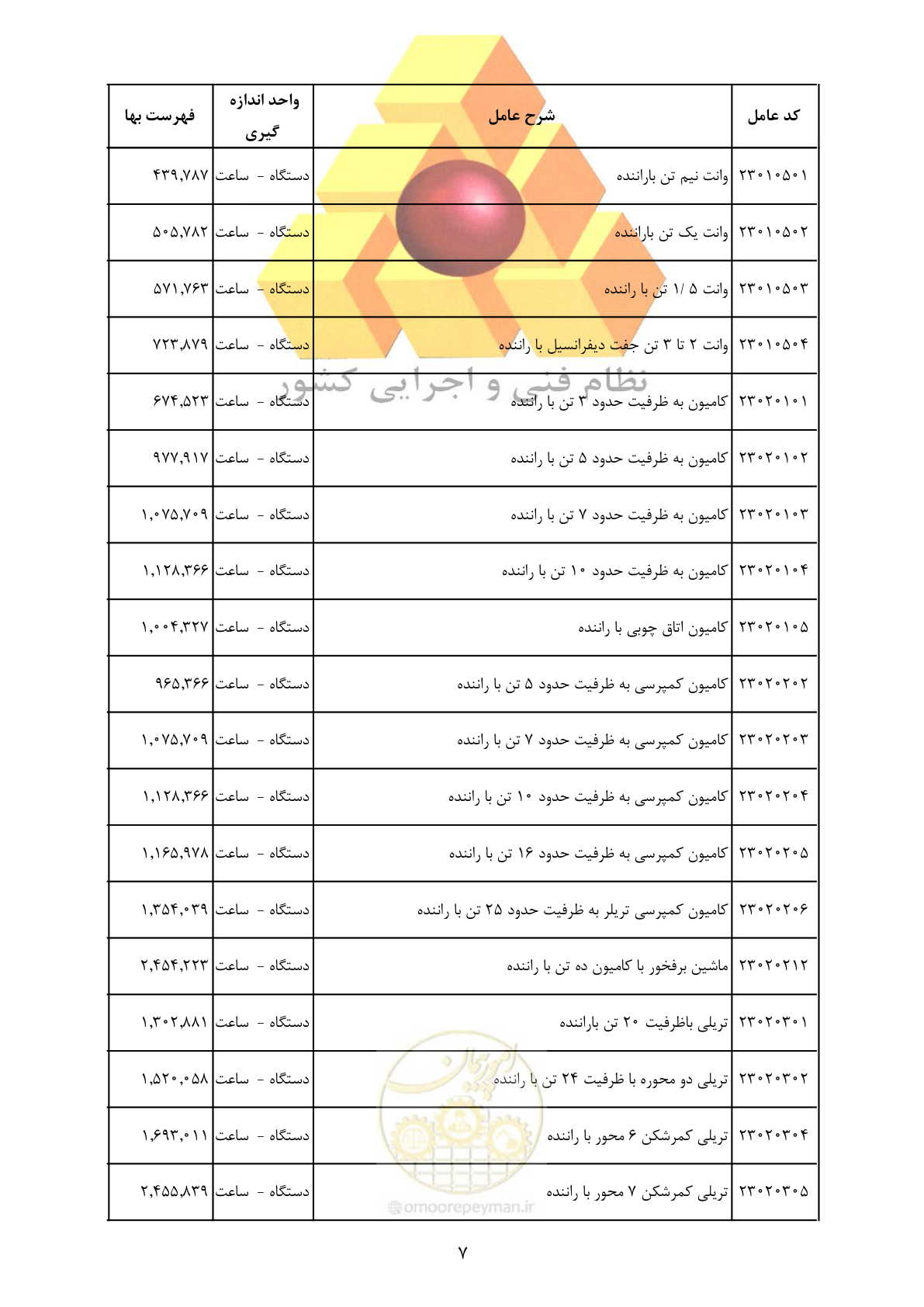 صفحه 9 از 35