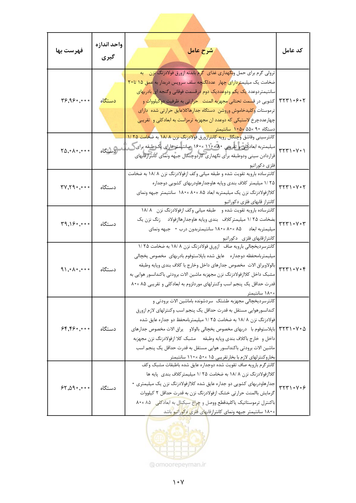 صفحه 109 از 370