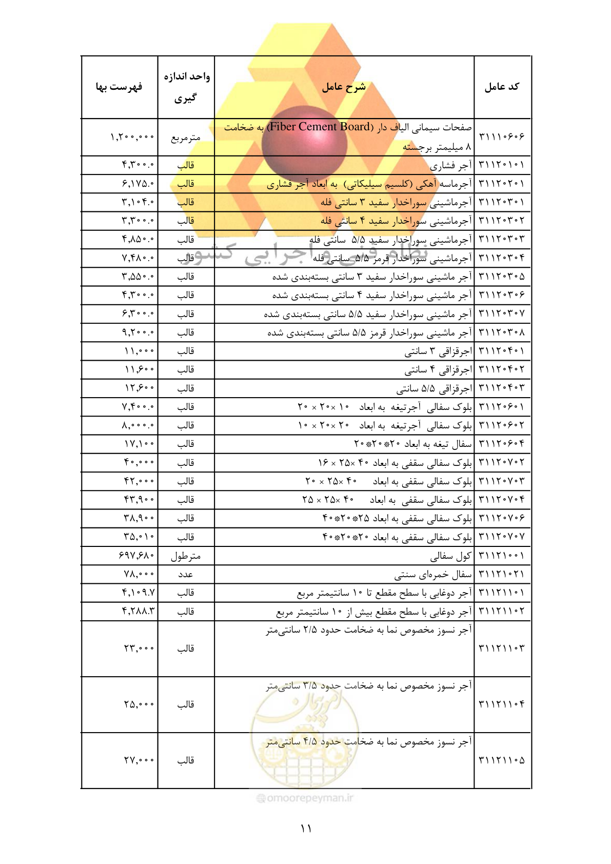 صفحه 13 از 370