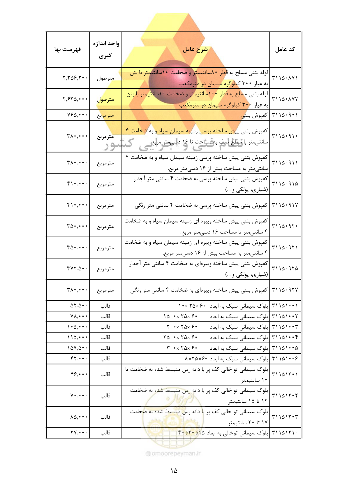 صفحه 17 از 370