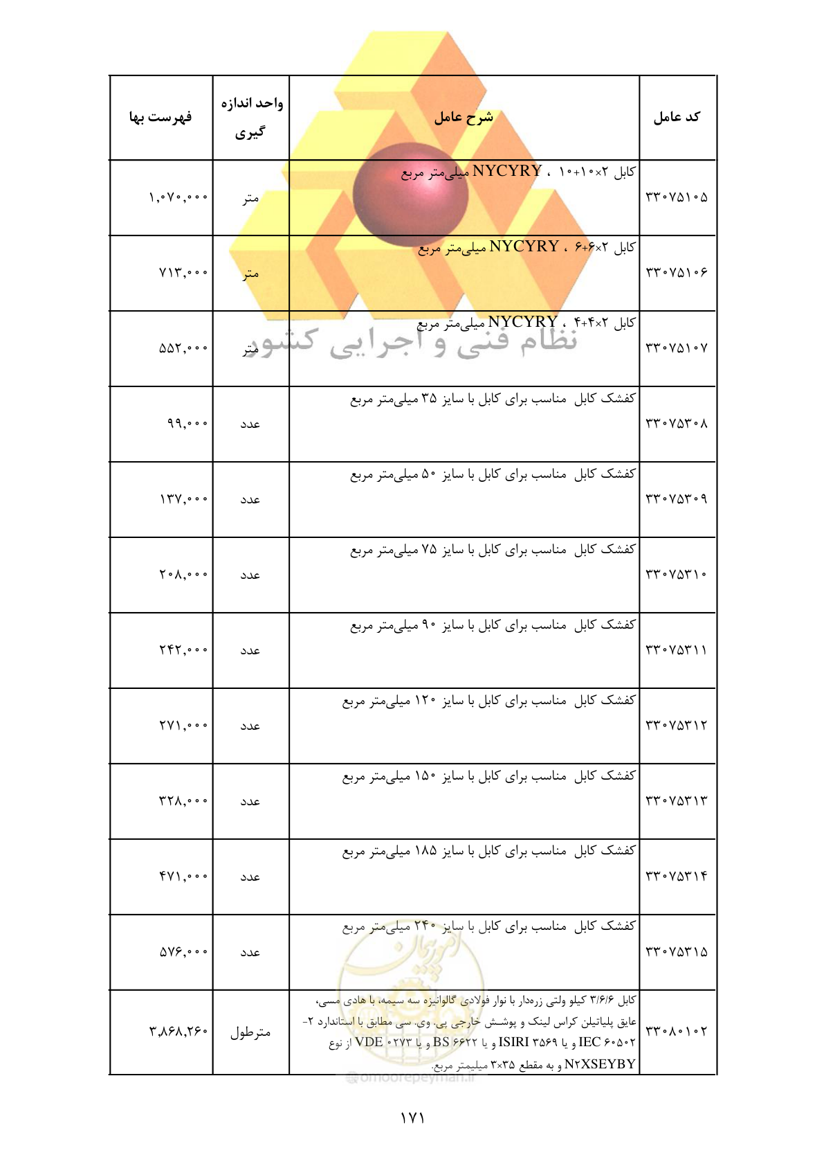 صفحه 173 از 370