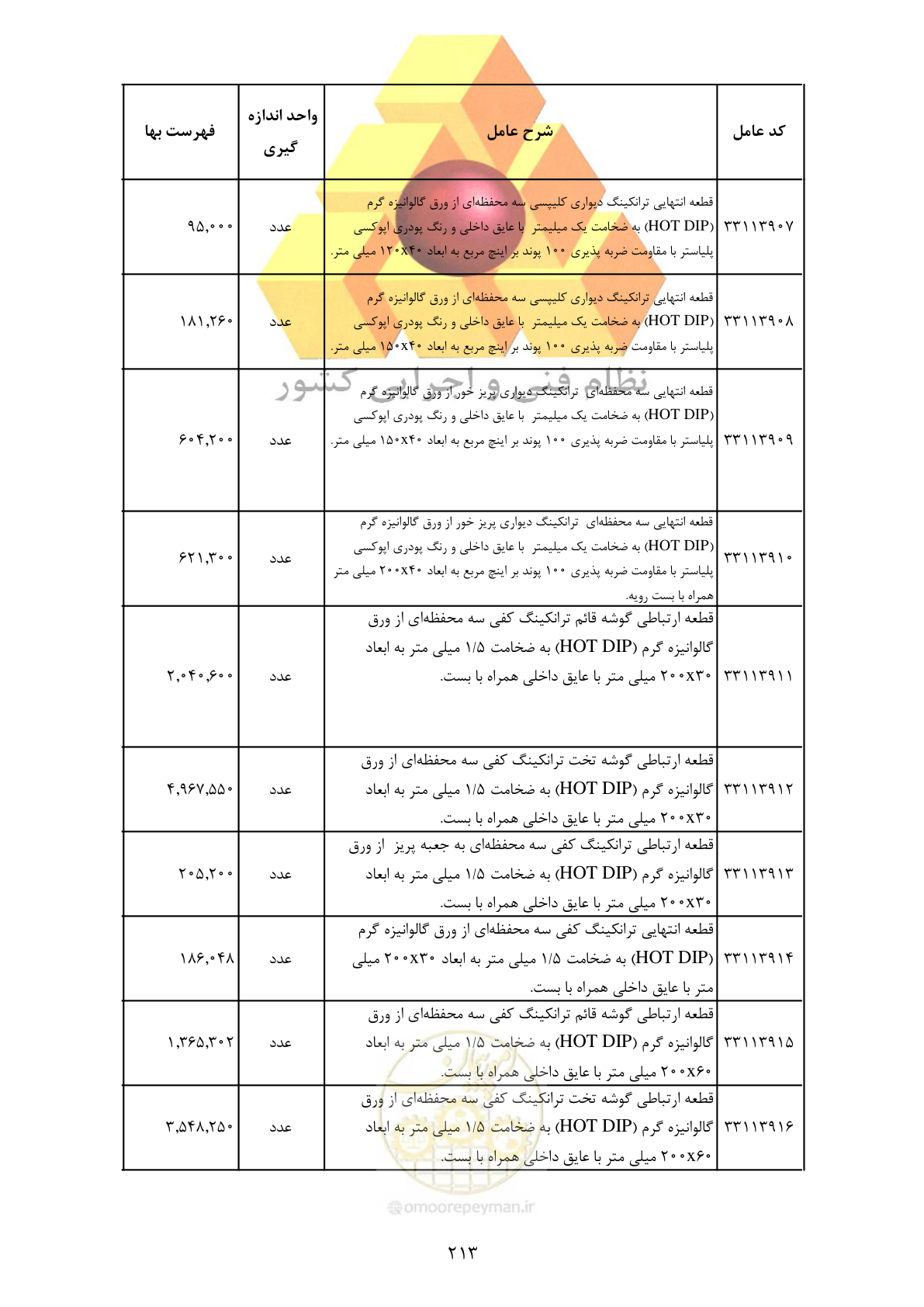 صفحه 215 از 370