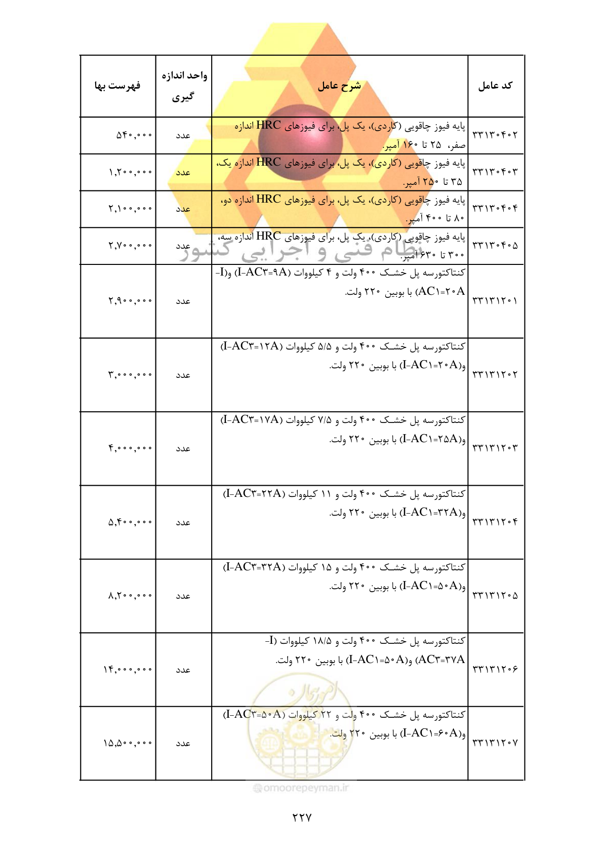 صفحه 229 از 370