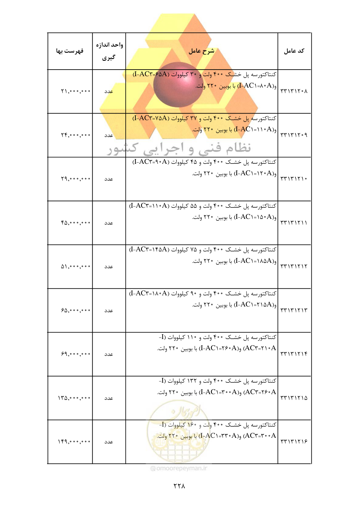 صفحه 230 از 370