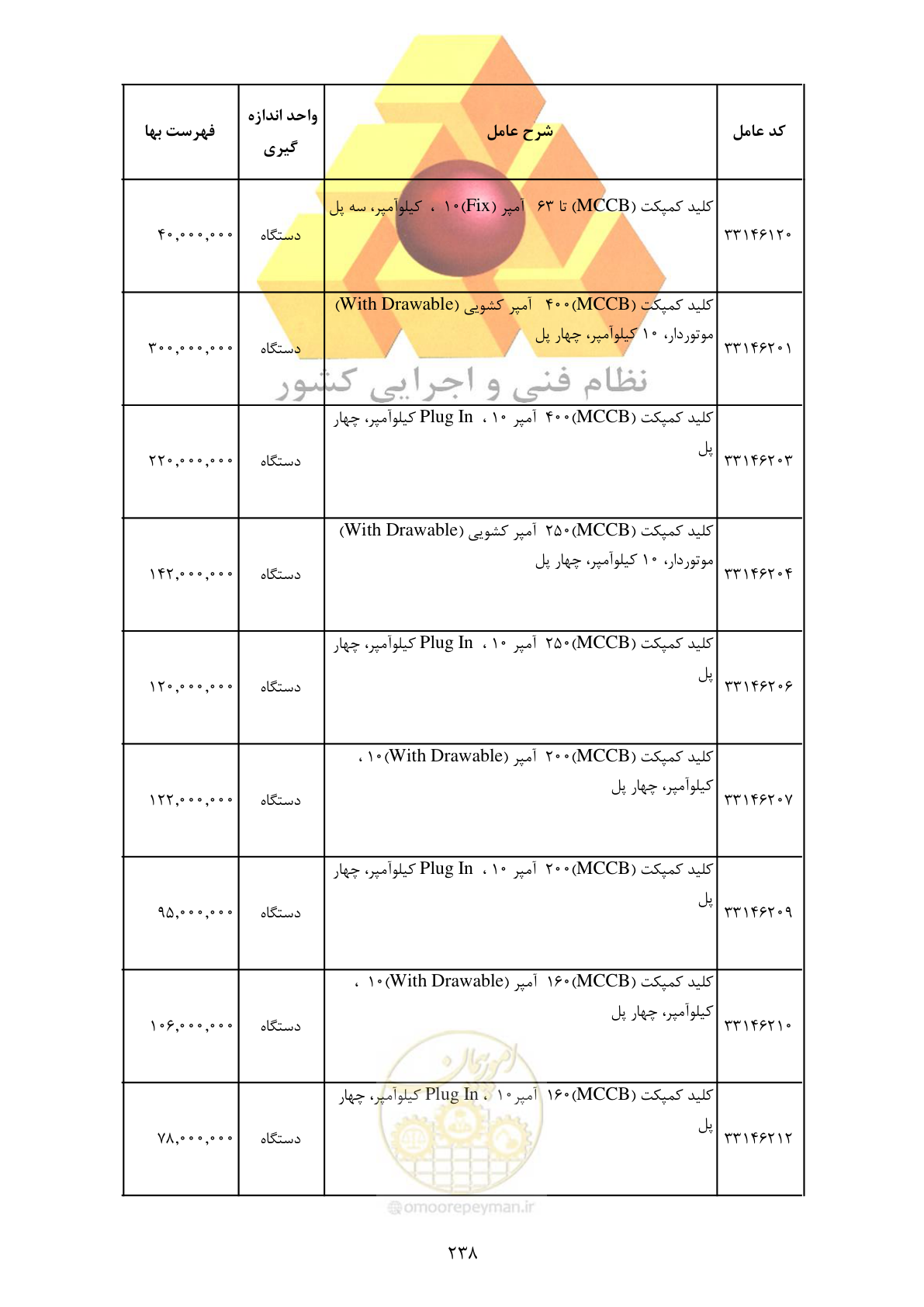 صفحه 240 از 370