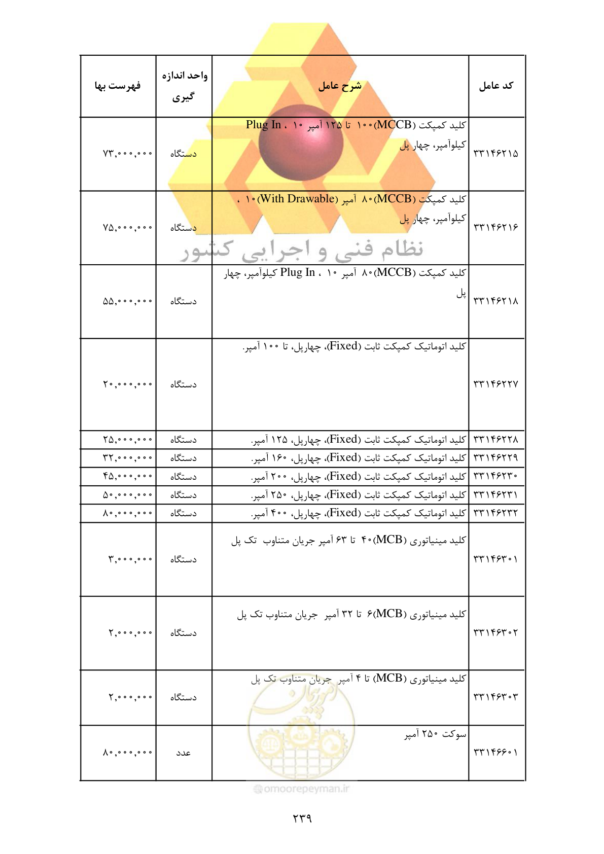 صفحه 241 از 370
