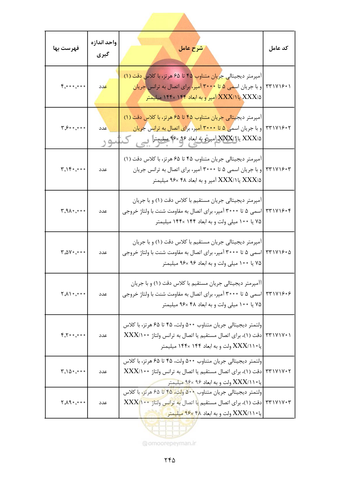 صفحه 247 از 370