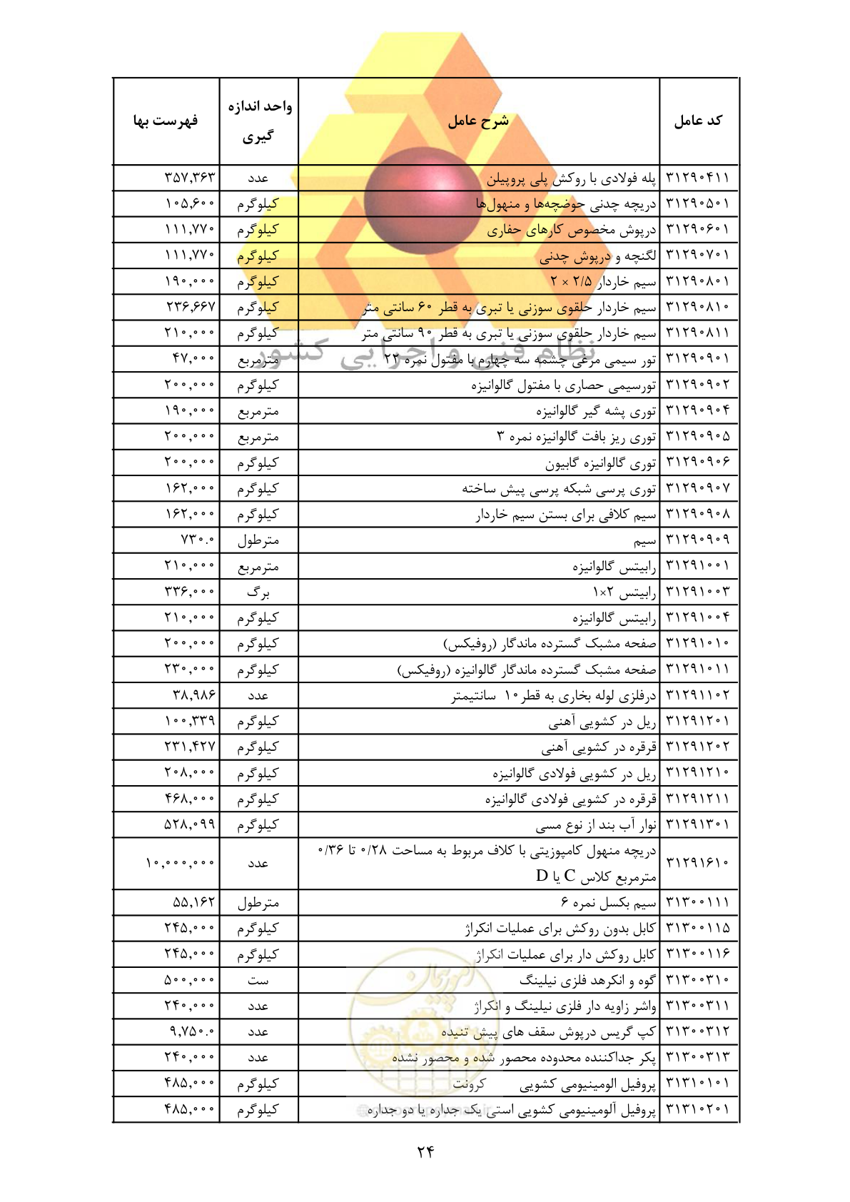 صفحه 26 از 370
