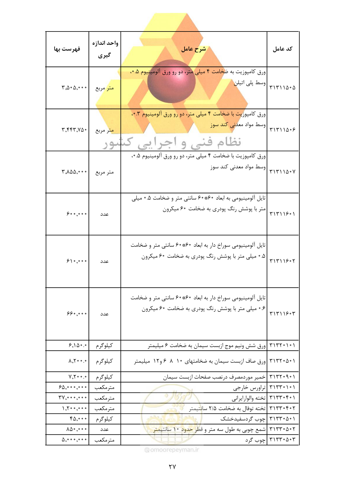 صفحه 29 از 370