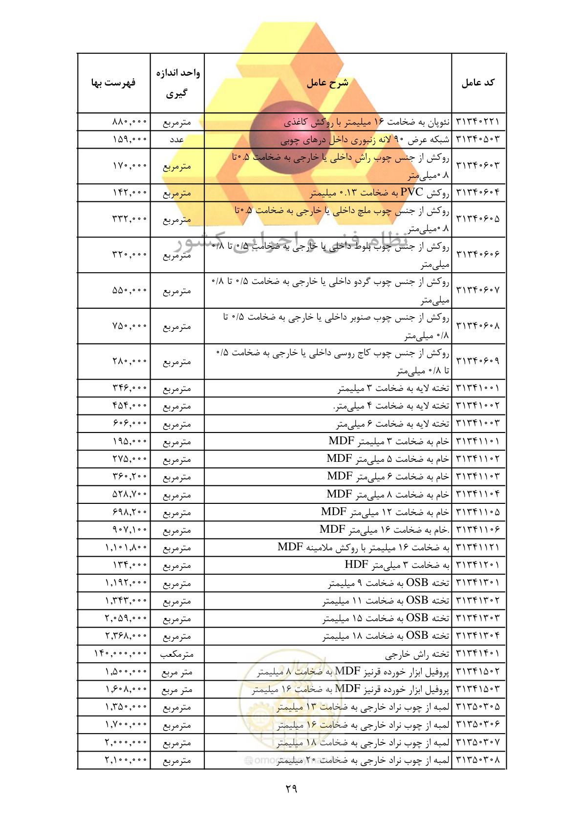 صفحه 31 از 370