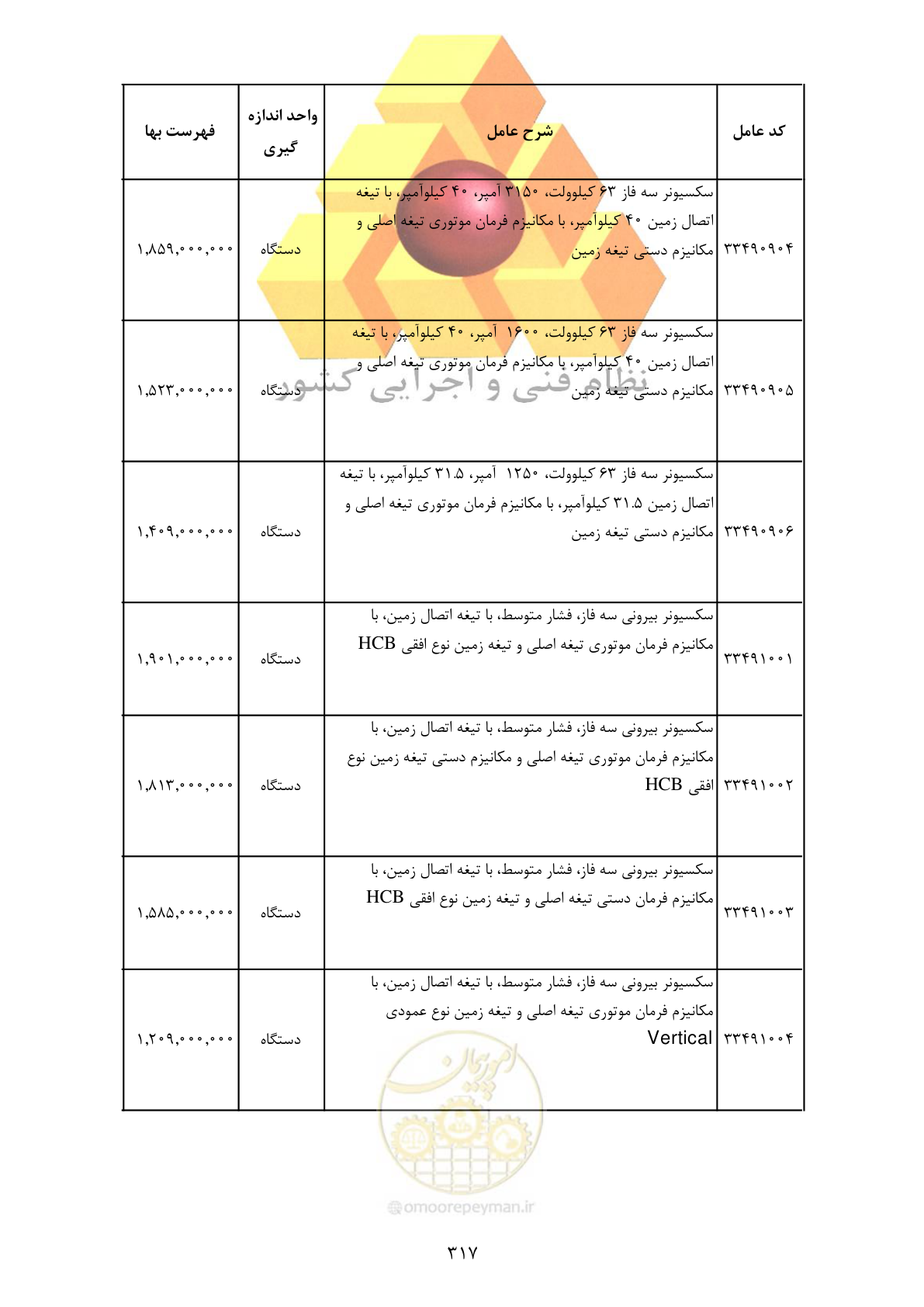 صفحه 319 از 370