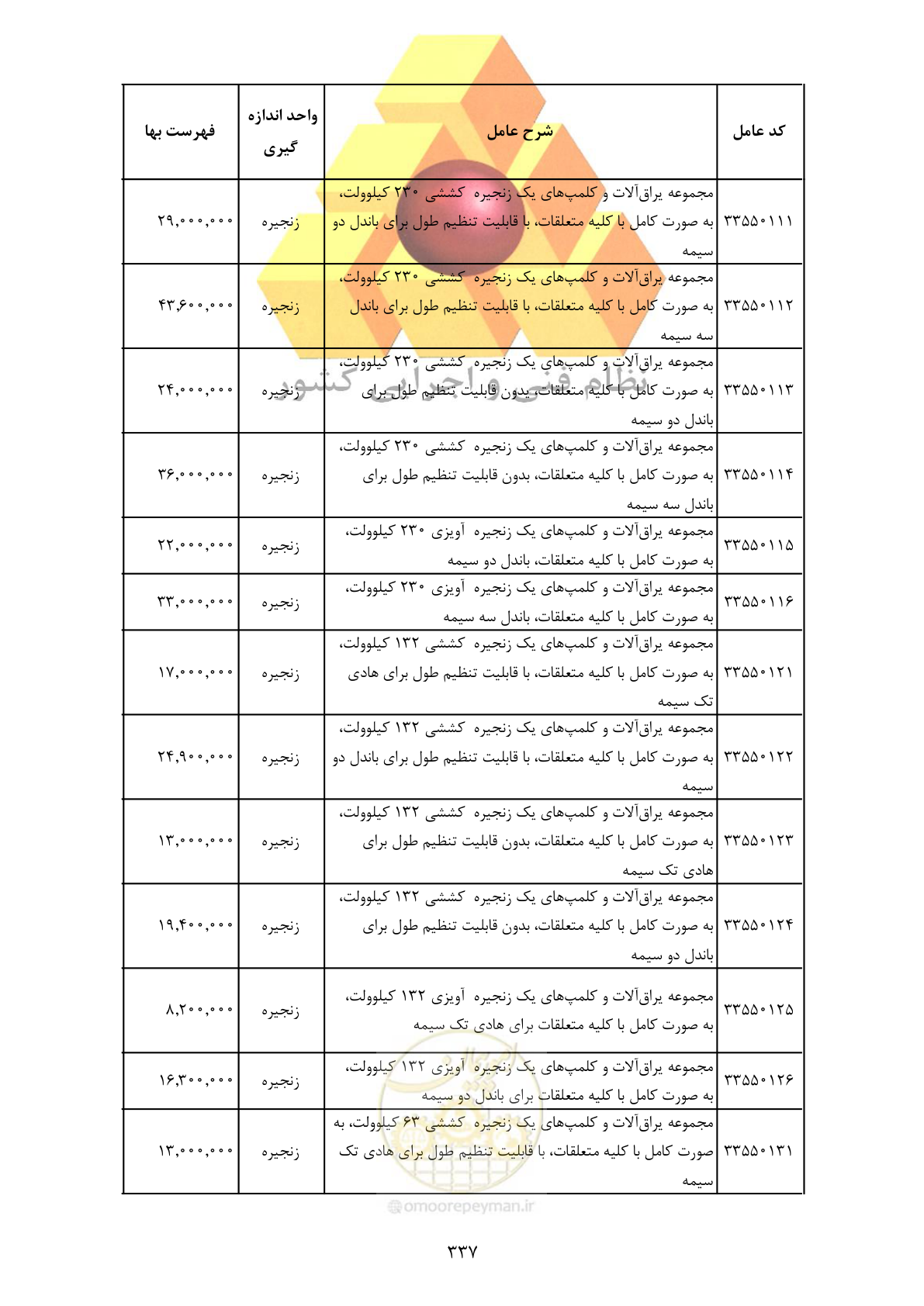 صفحه 339 از 370