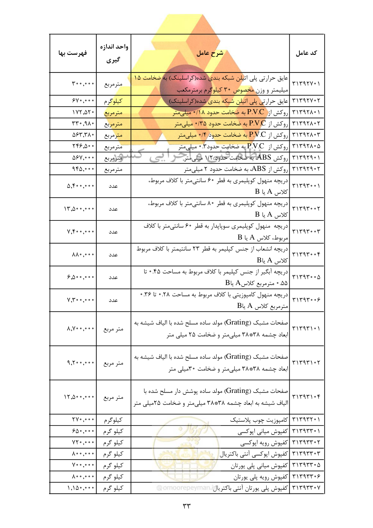 صفحه 35 از 370