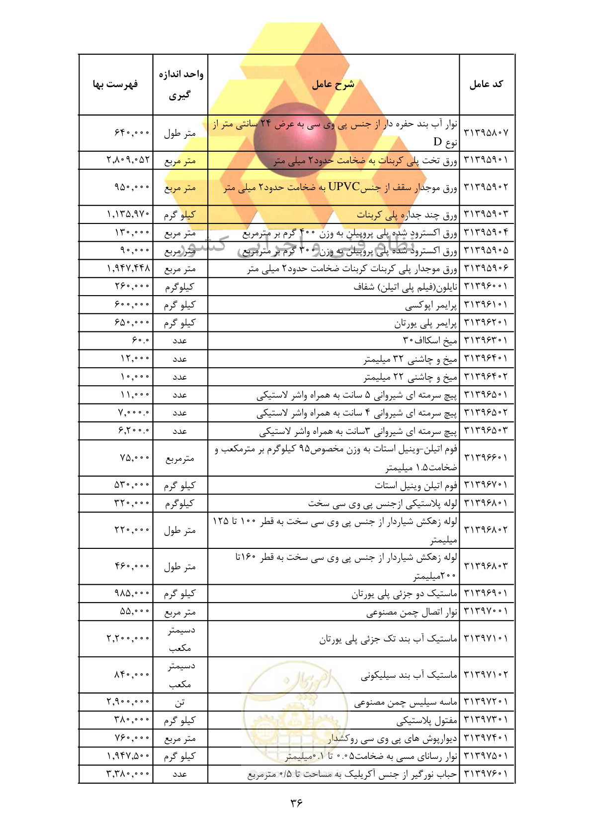 صفحه 38 از 370