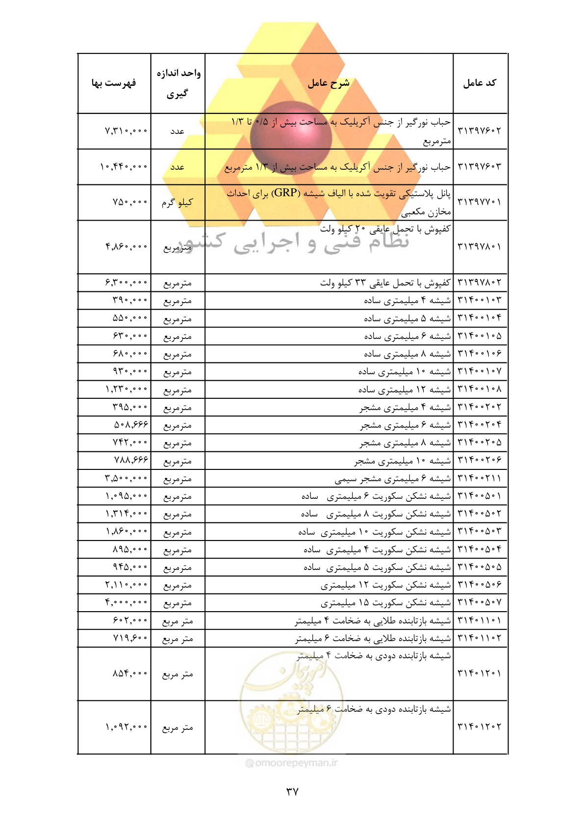 صفحه 39 از 370