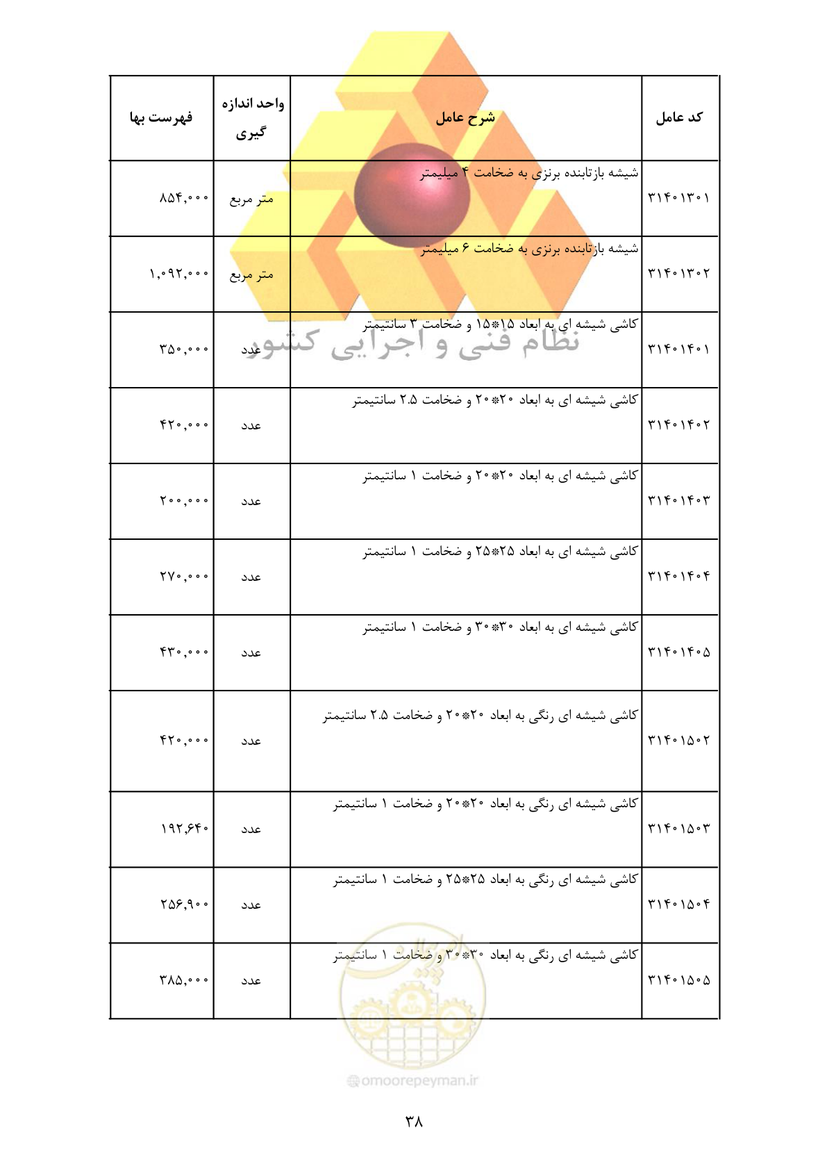 صفحه 40 از 370