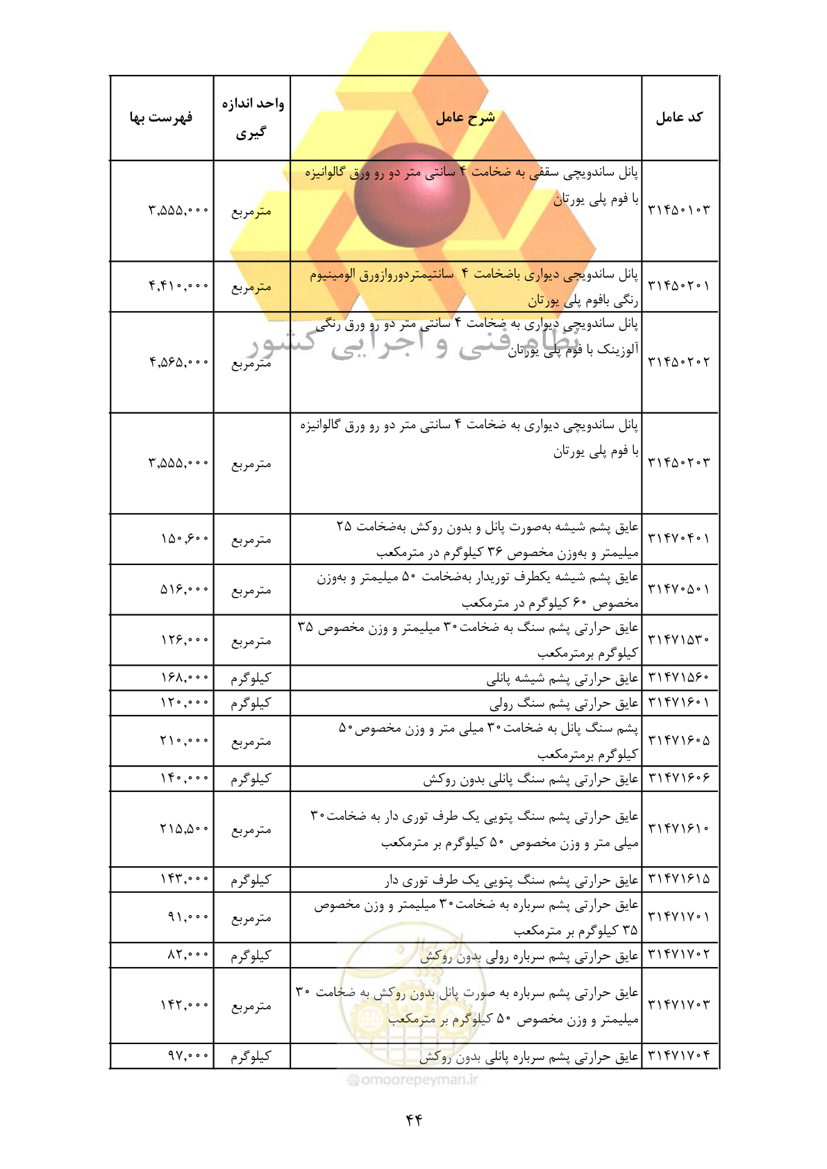 صفحه 46 از 370