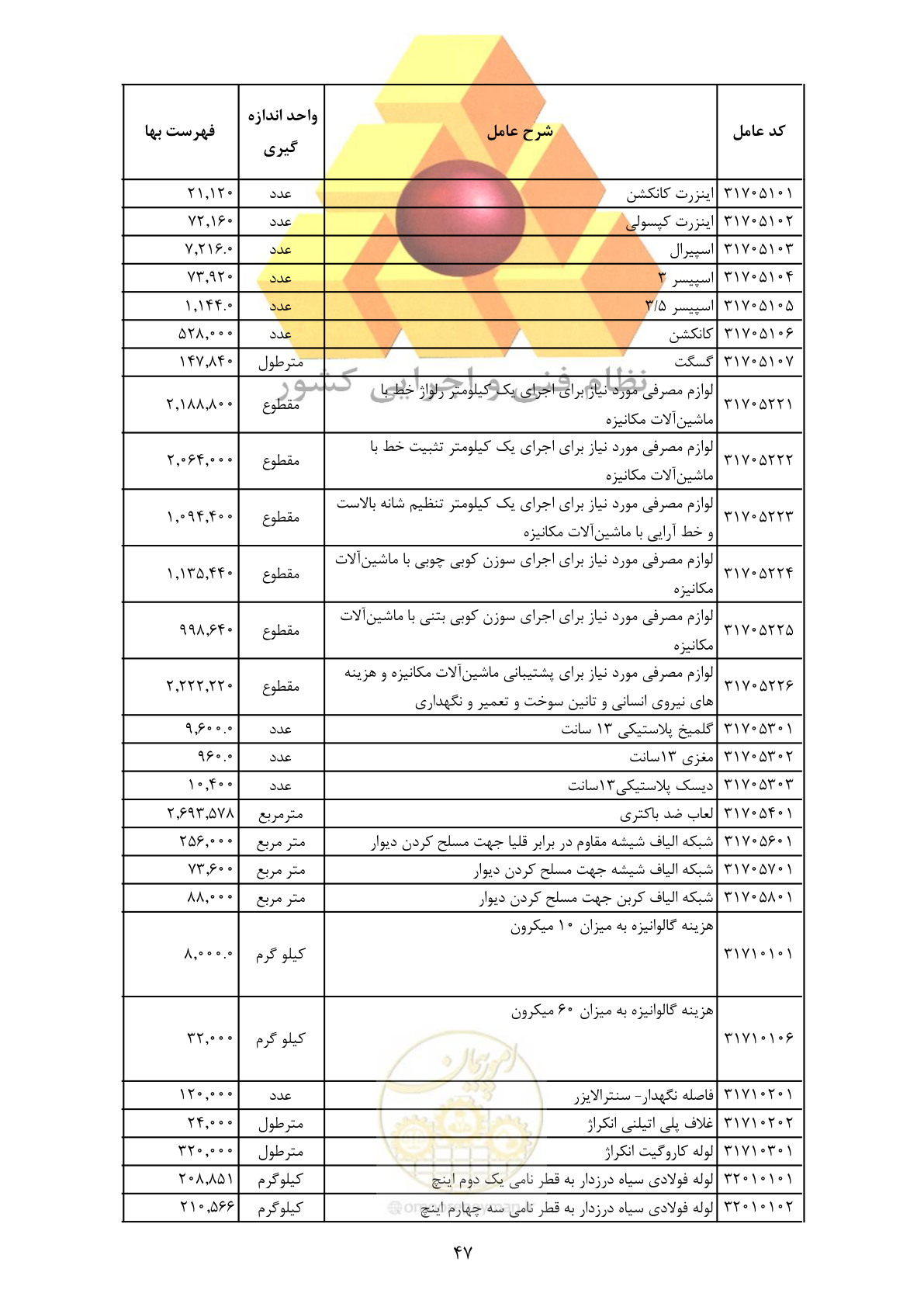 صفحه 49 از 370