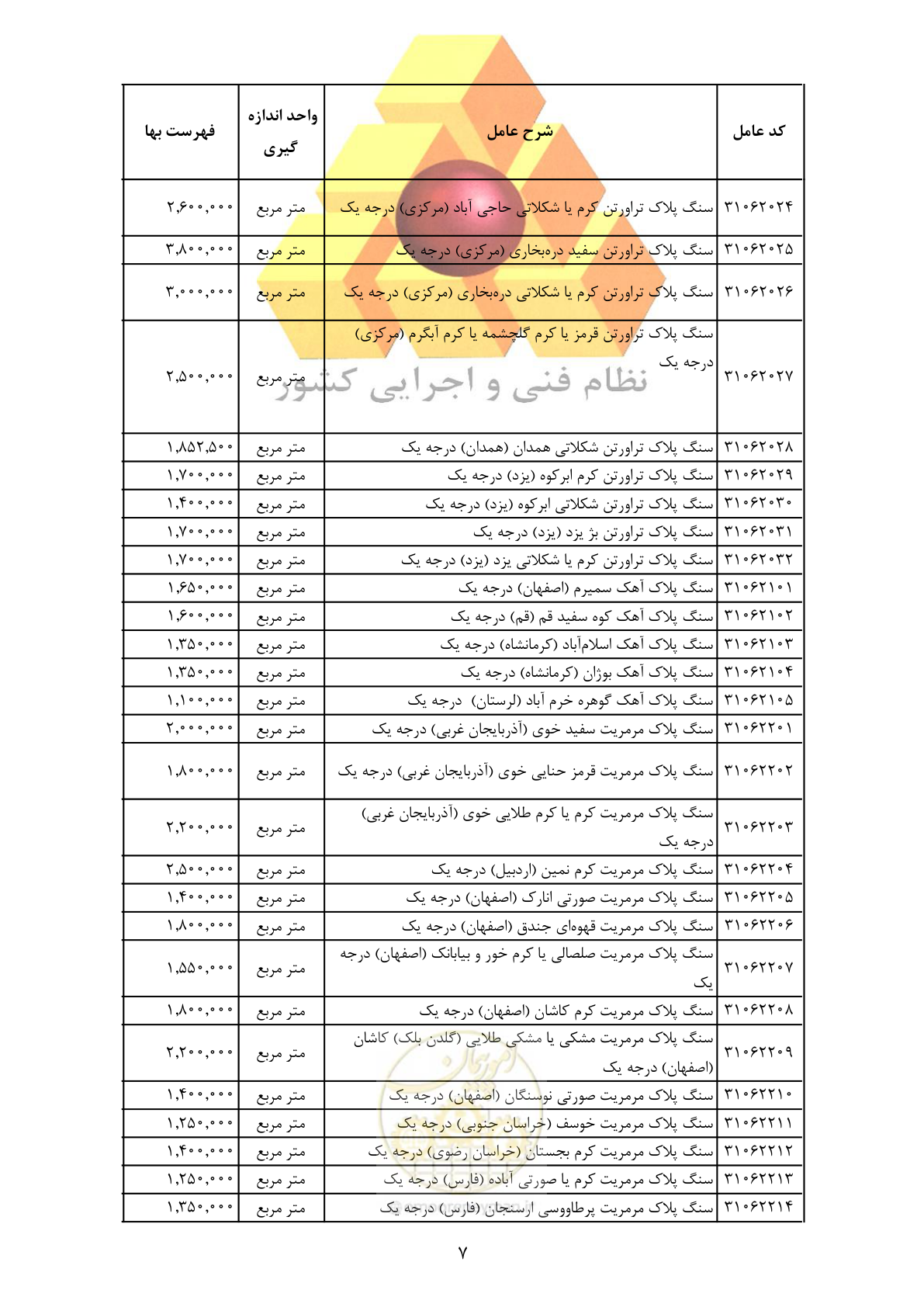 صفحه 9 از 370