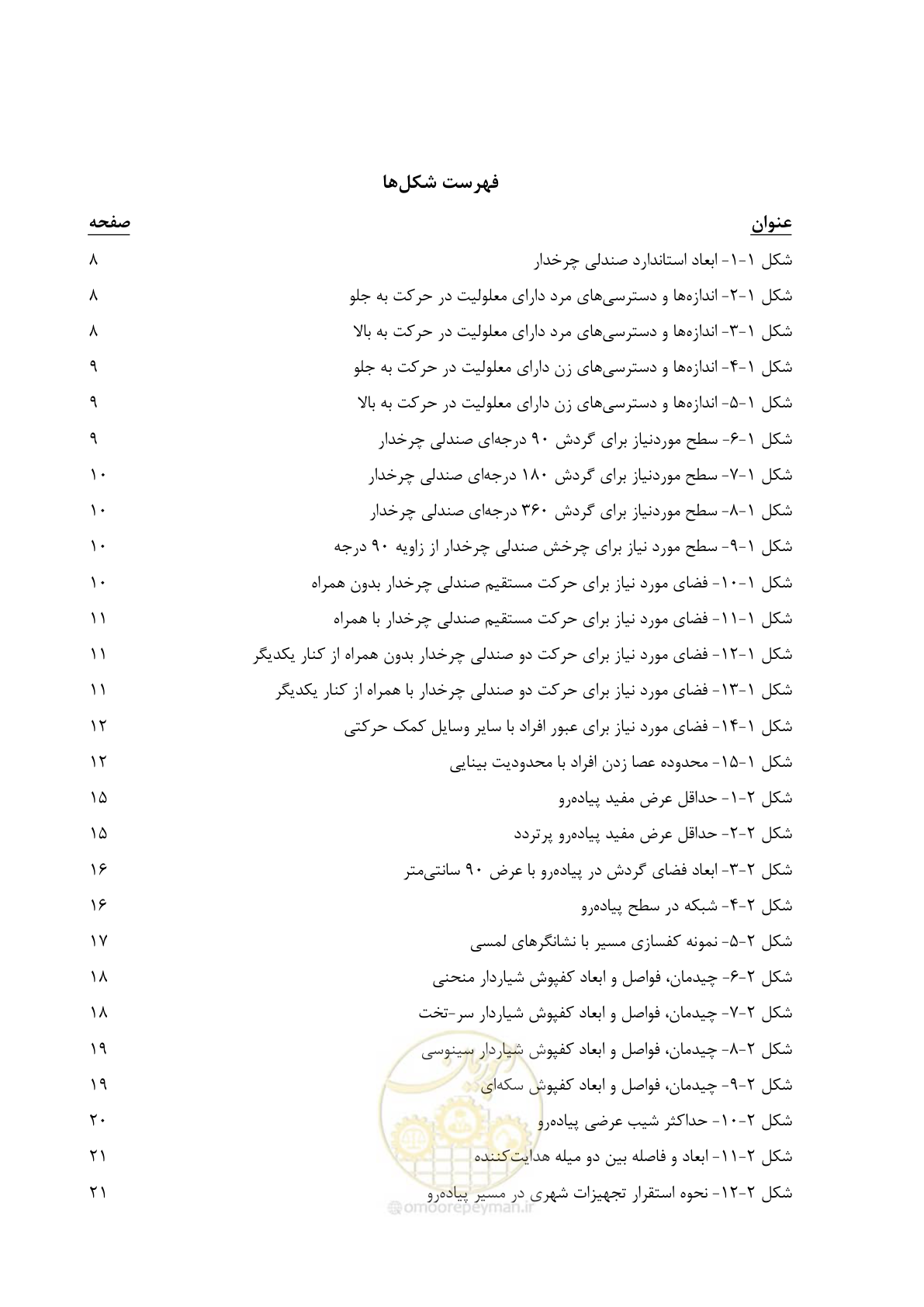 صفحه 14 از 122