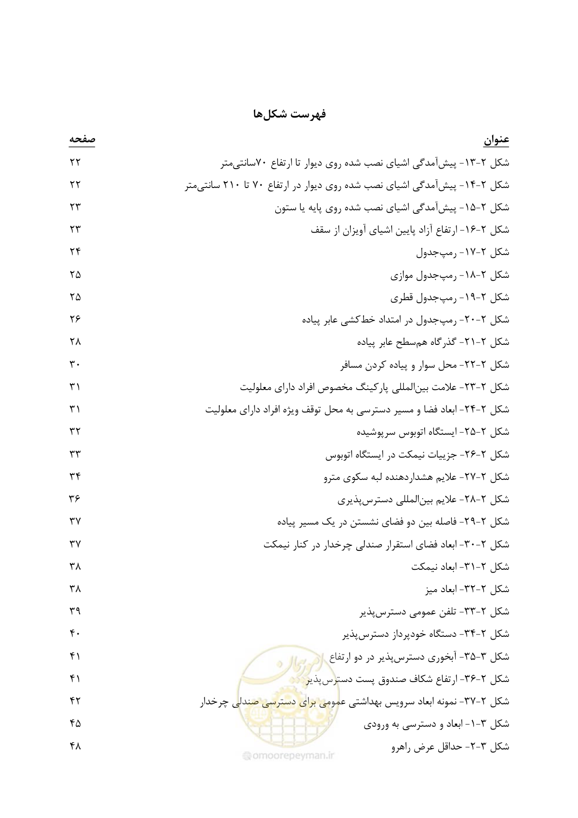 صفحه 15 از 122