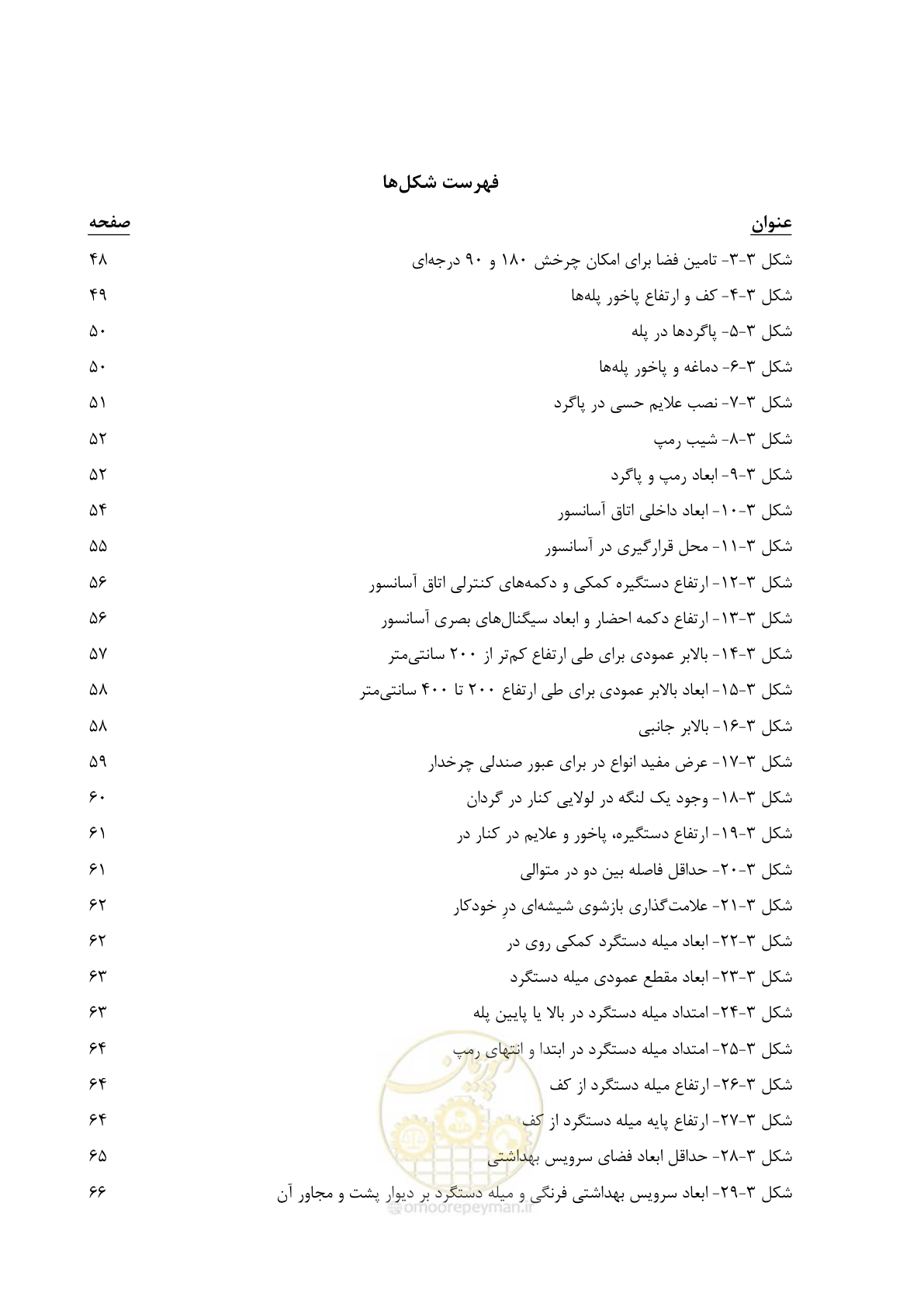 صفحه 16 از 122