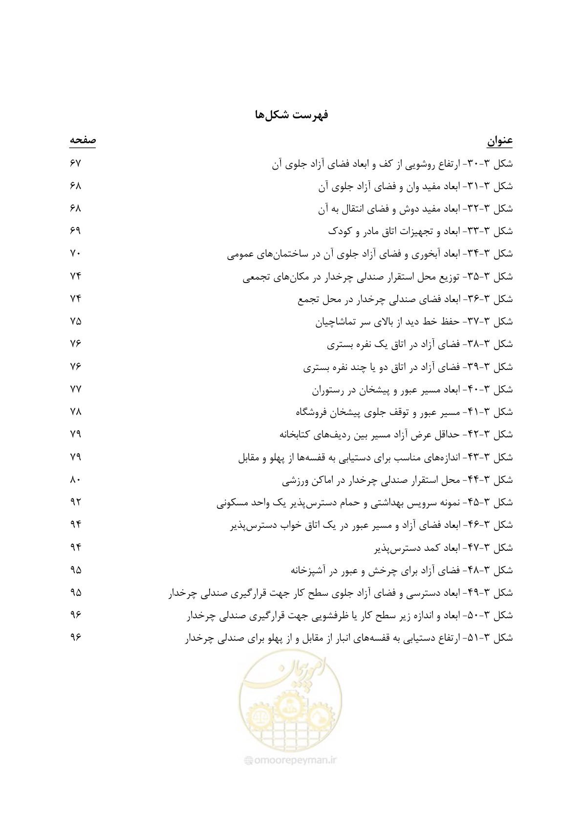 صفحه 17 از 122