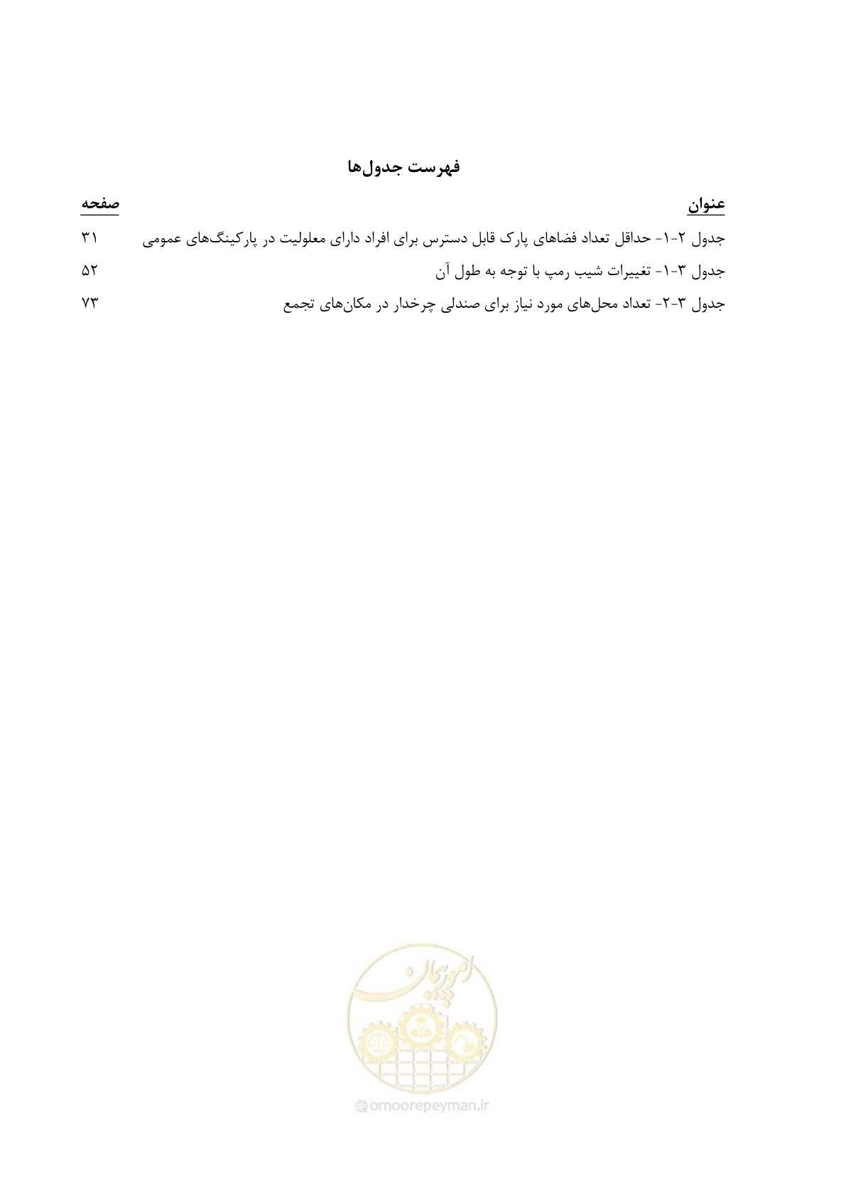 صفحه 18 از 122